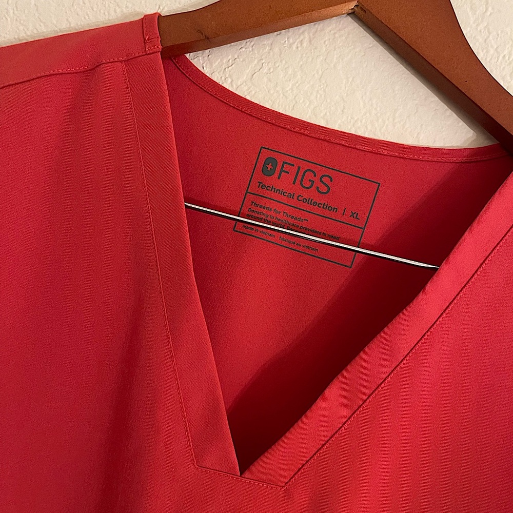 Figs technical collection.